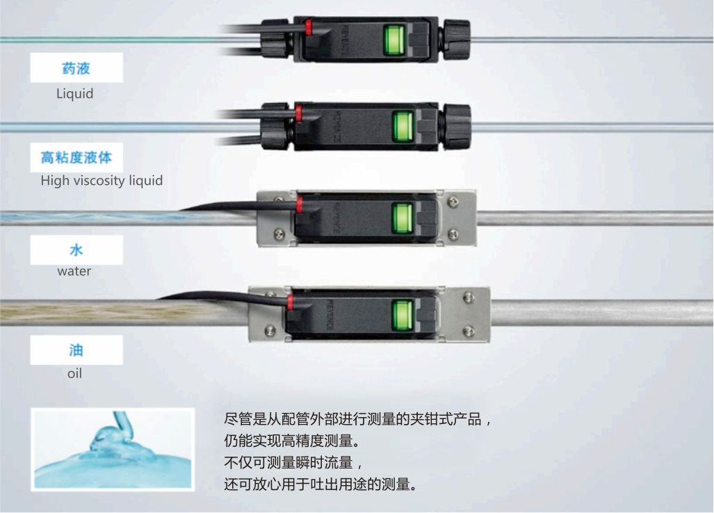 液体流量实时监控系统